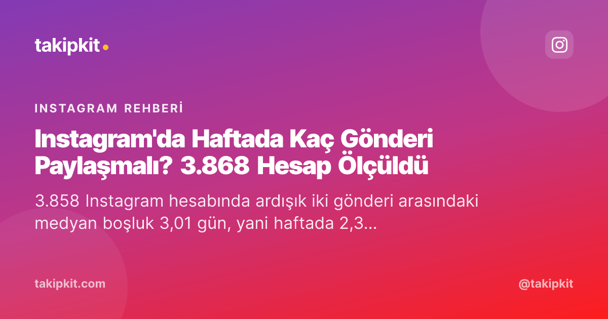 Instagram'da Haftada Kaç Gönderi Paylaşmalı? 3.868 Hesap Ölçüldü