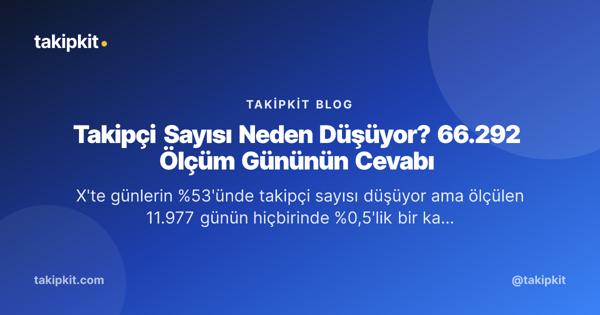 Takipçi Sayısı Neden Düşüyor? 66.292 Ölçüm Gününün Cevabı