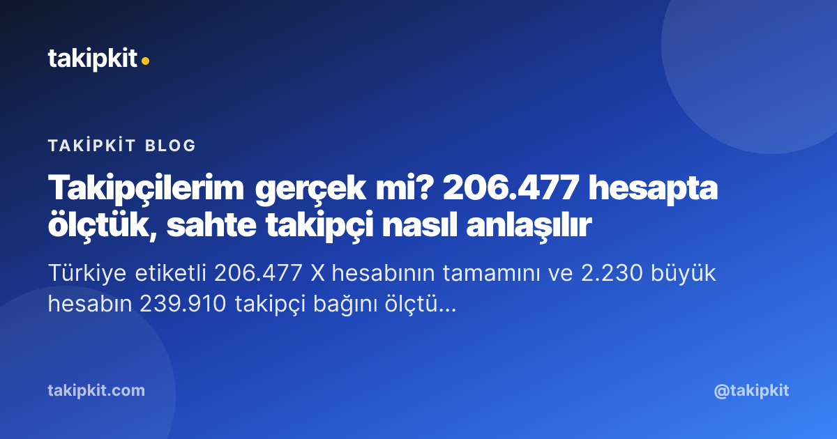 Takipçilerim gerçek mi? 206.477 hesapta ölçtük, sahte takipçi nasıl anlaşılır