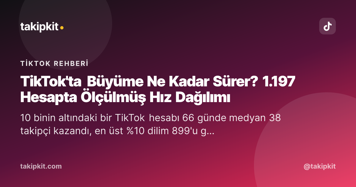 TikTok'ta Büyüme Ne Kadar Sürer? 1.197 Hesapta Ölçülmüş Hız Dağılımı