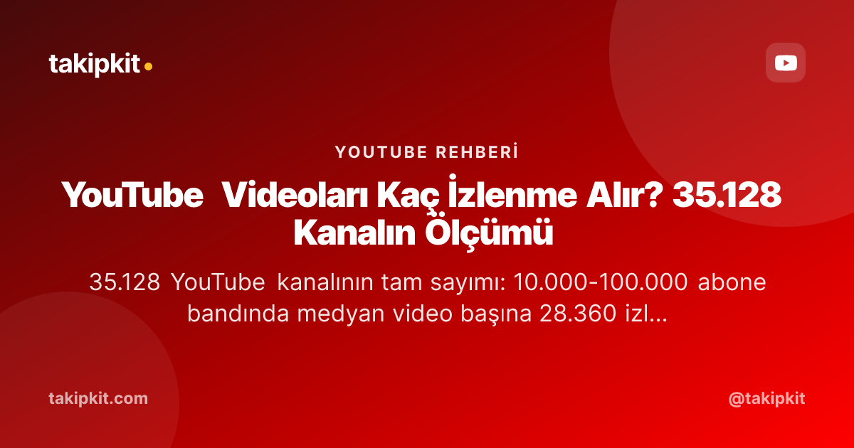 YouTube Videoları Kaç İzlenme Alır? 35.128 Kanalın Ölçümü